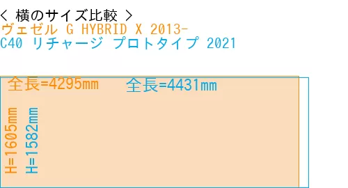 #ヴェゼル G HYBRID X 2013- + C40 リチャージ プロトタイプ 2021